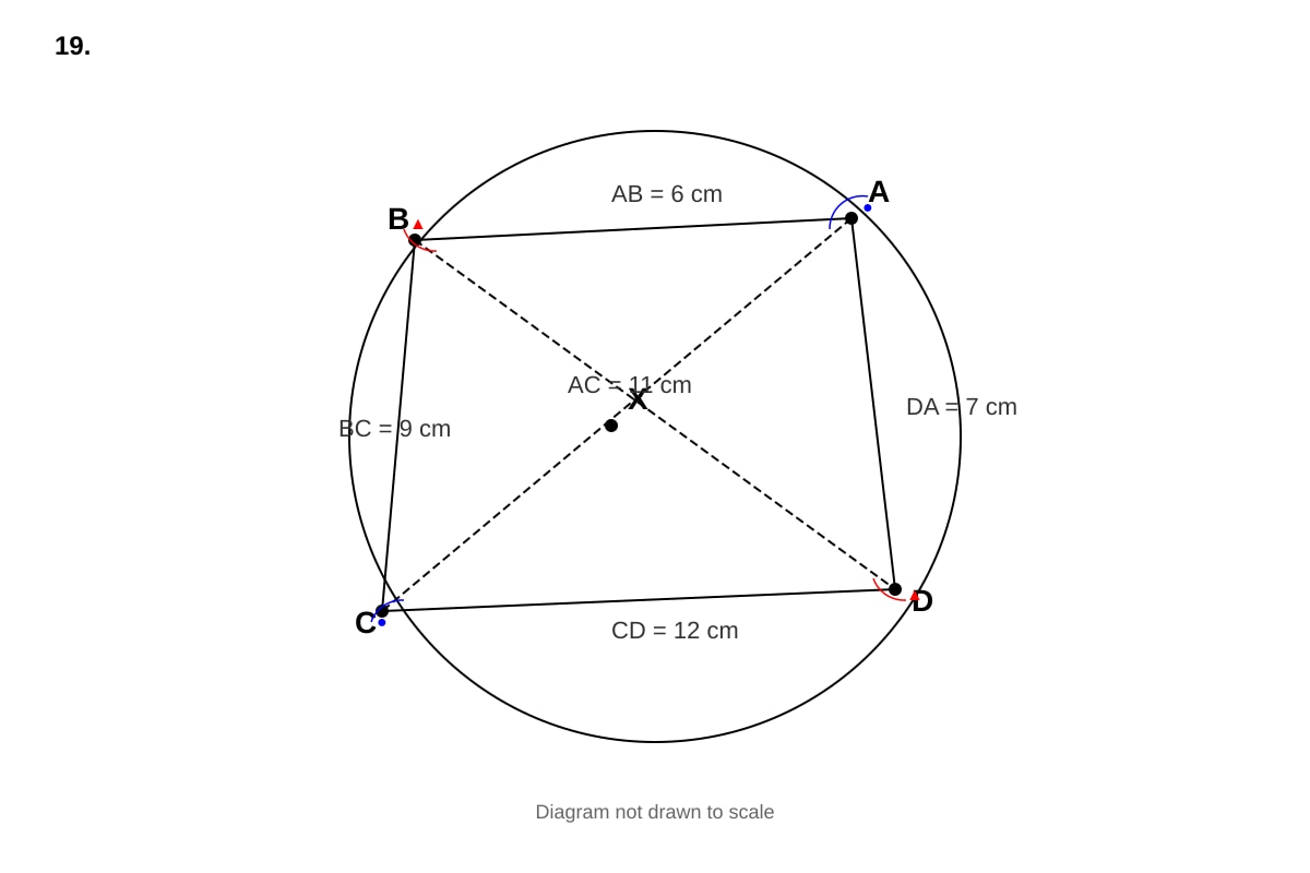 Diagram for 19 (SEC4 Emaths)