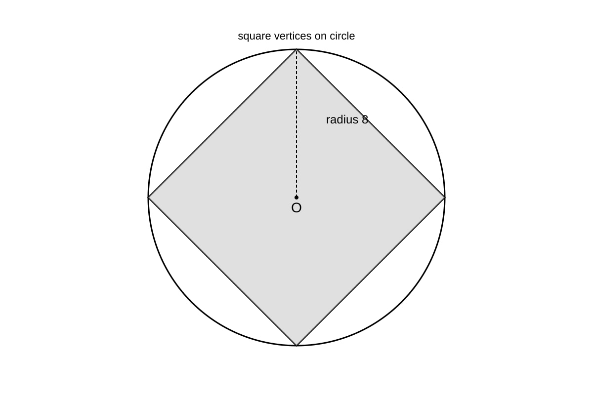 Diagram for Q19 (OLEVEL Emaths)