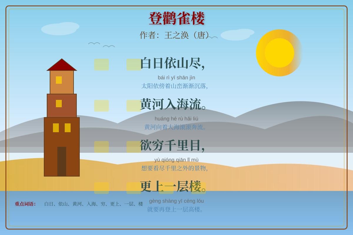 Source Image for Q26 (P6 Chinese)