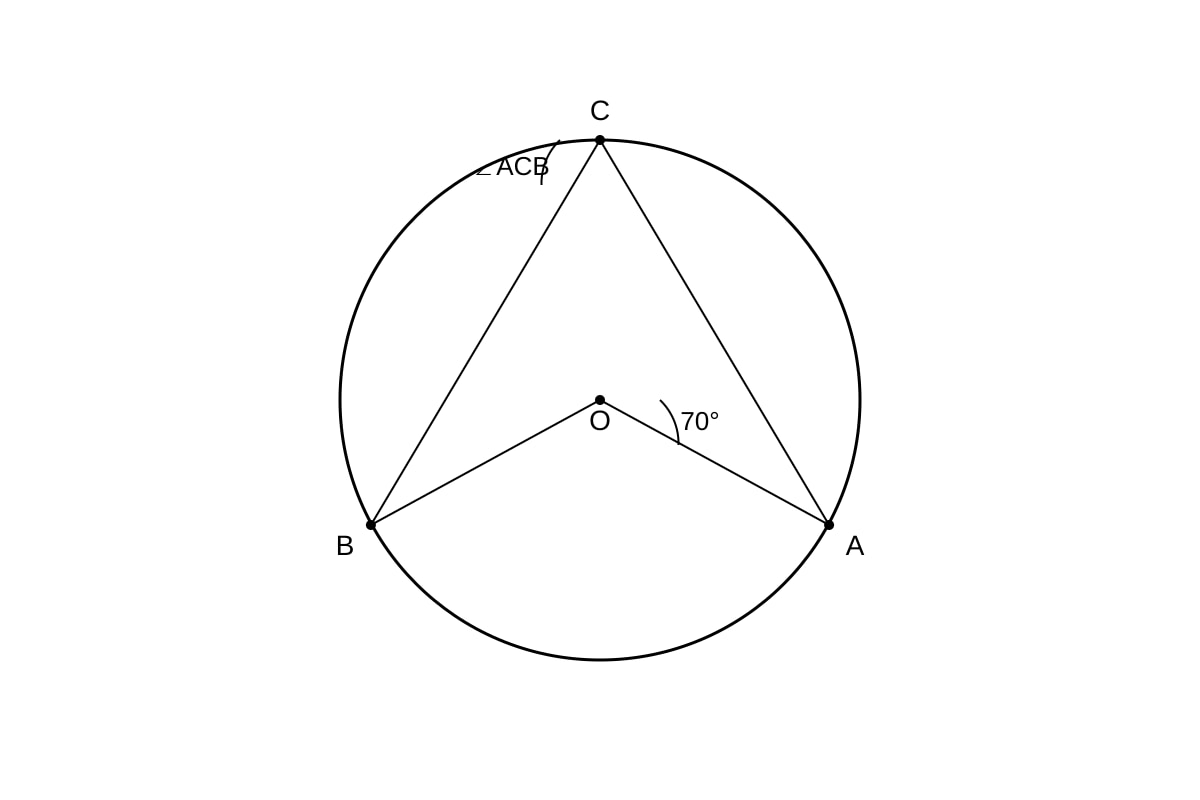 Diagram for Q5 (OLEVEL Emaths)