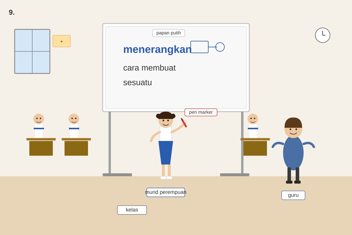 Diagram for Q9 (P4 Malay)
