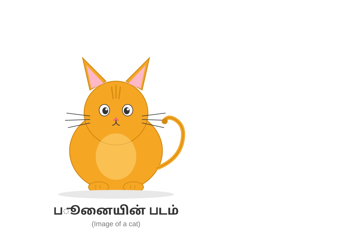Diagram for Q3 (P1 Tamil)