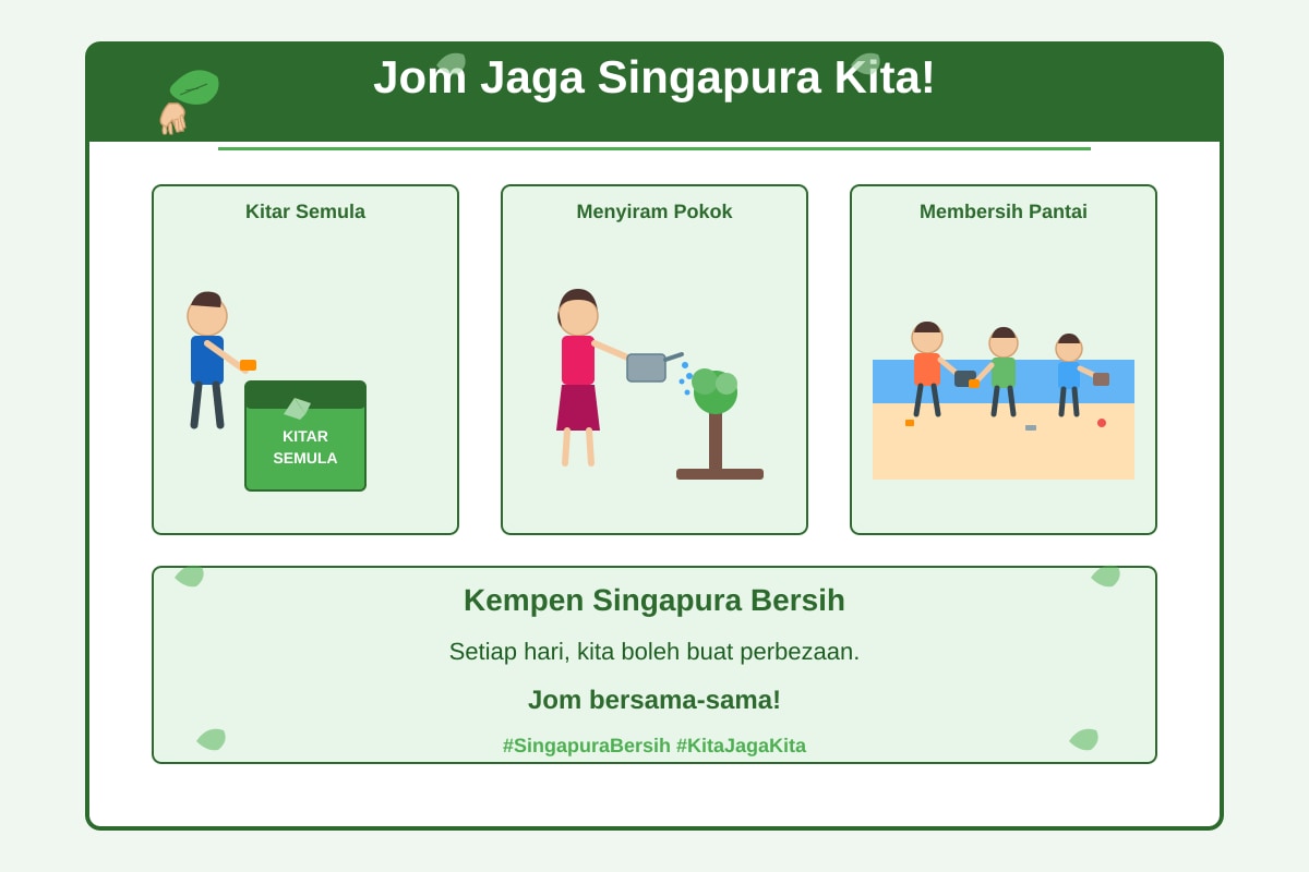 Poster for Q1, Q2, Q3, Q4, Q5 (SEC4 Malay)
