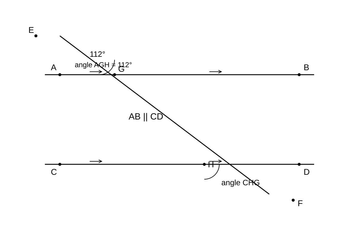 Diagram for Q1 (SEC2 Maths)