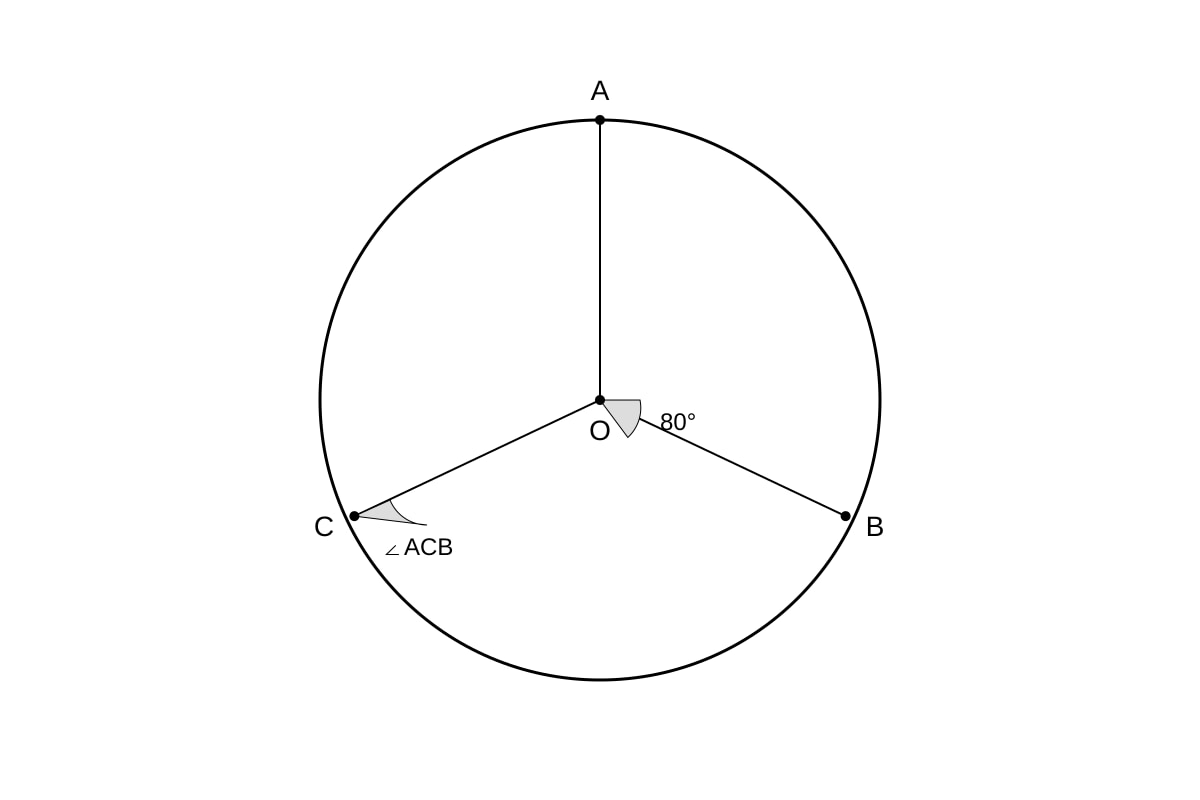 Diagram for Q6 (SEC3 Emaths)