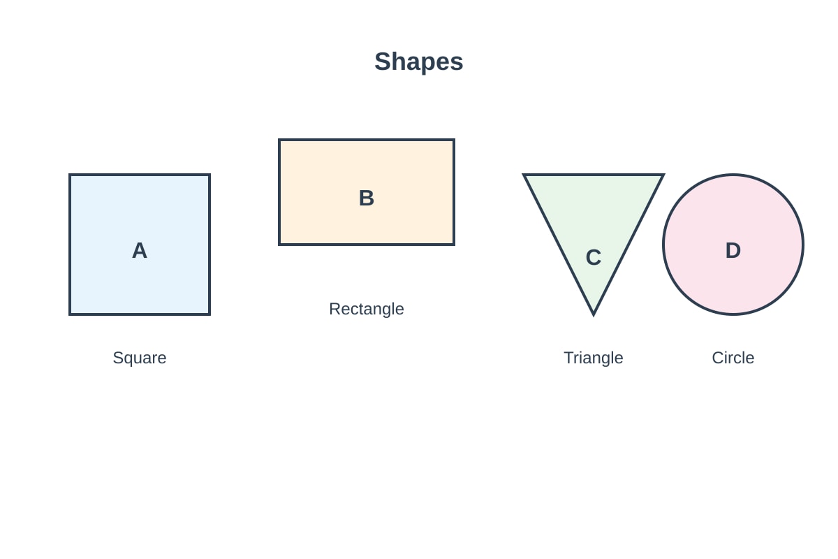Diagram for Q5 (P1 Maths)