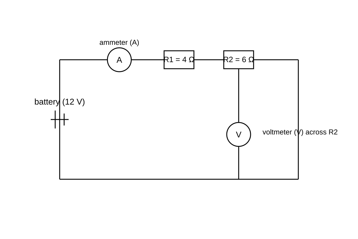 Diagram for Q11 (OLEVEL Physics)