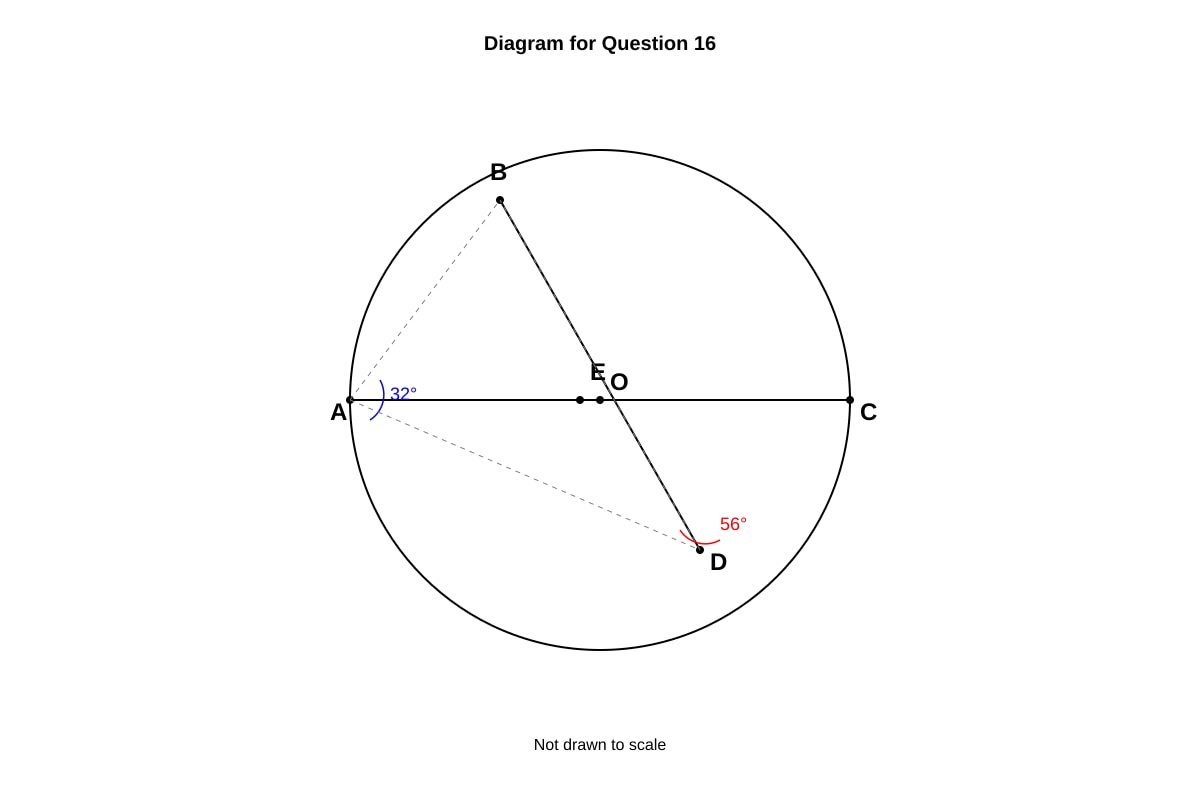 Diagram for Q16 (SEC3 Emaths)