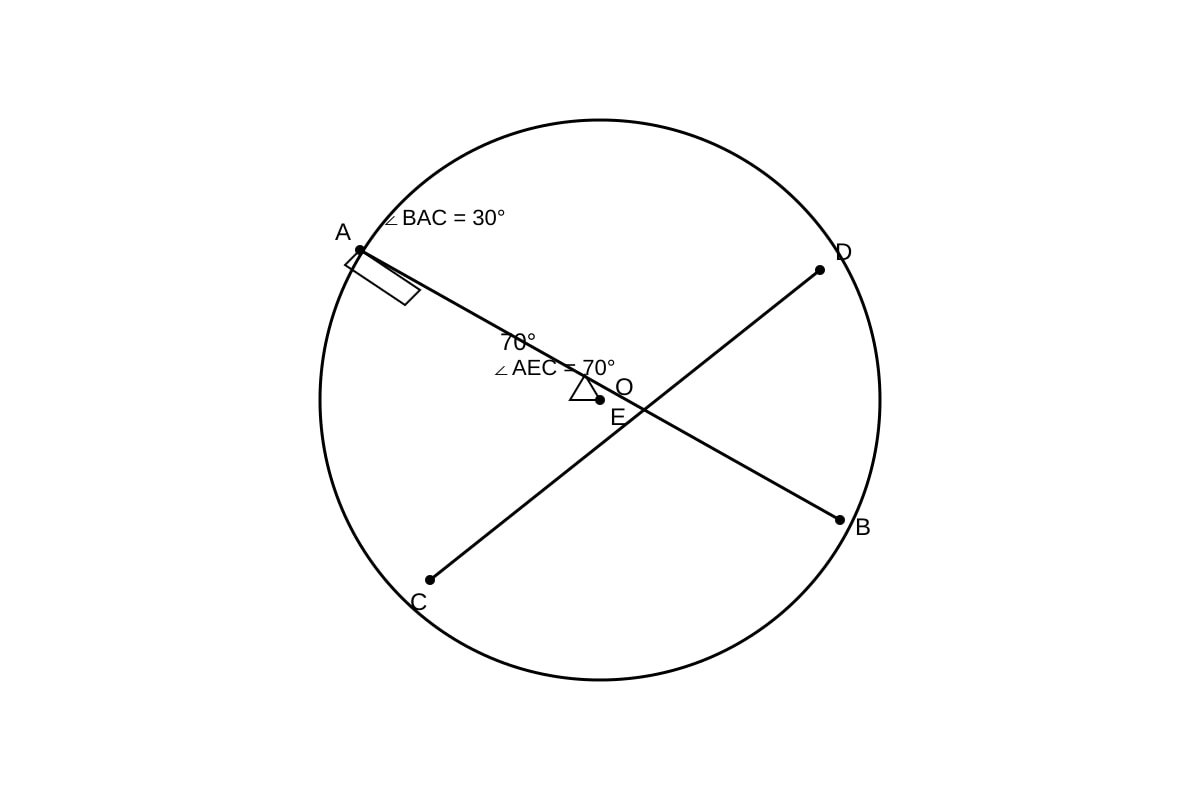 Diagram for Q20 (SEC3 Emaths)