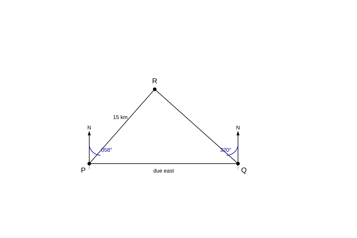Diagram for 13 (SEC4 Emaths)