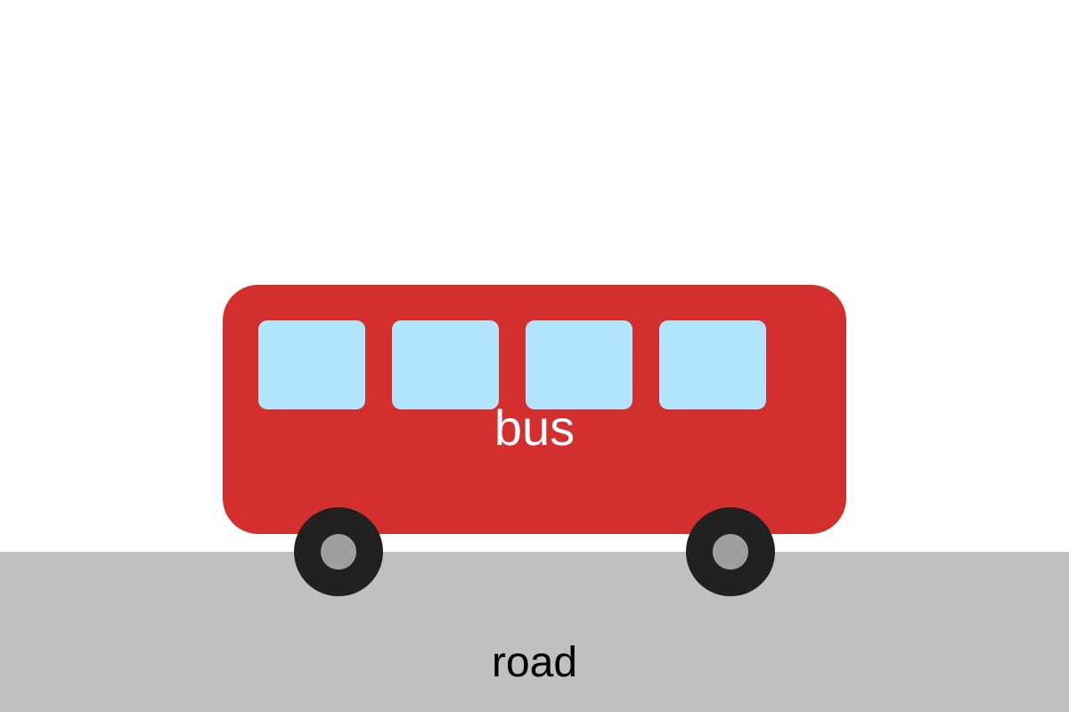 Diagram for Q20 (P1 English)