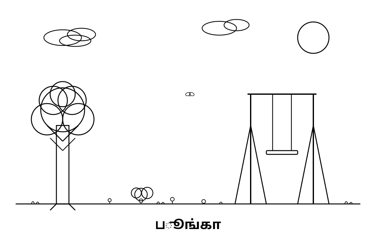 Diagram for Q10 (P1 Tamil)