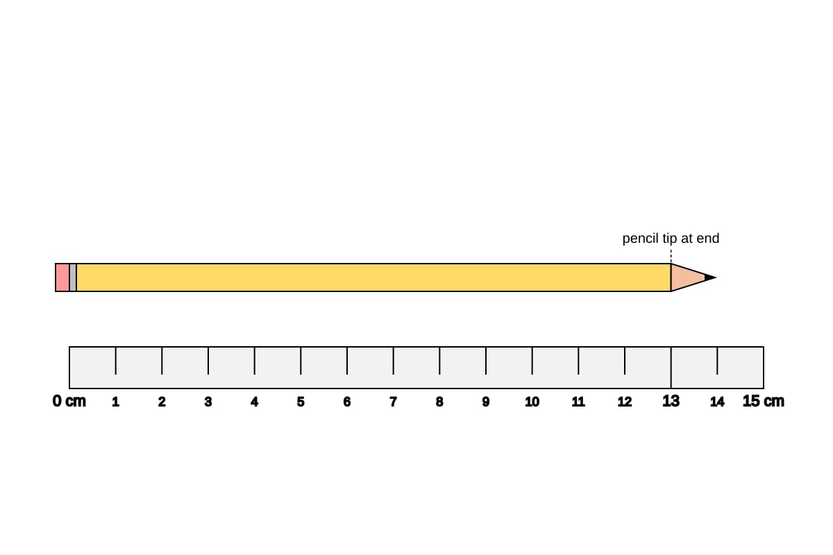 Diagram for Q8 (P1 Maths)