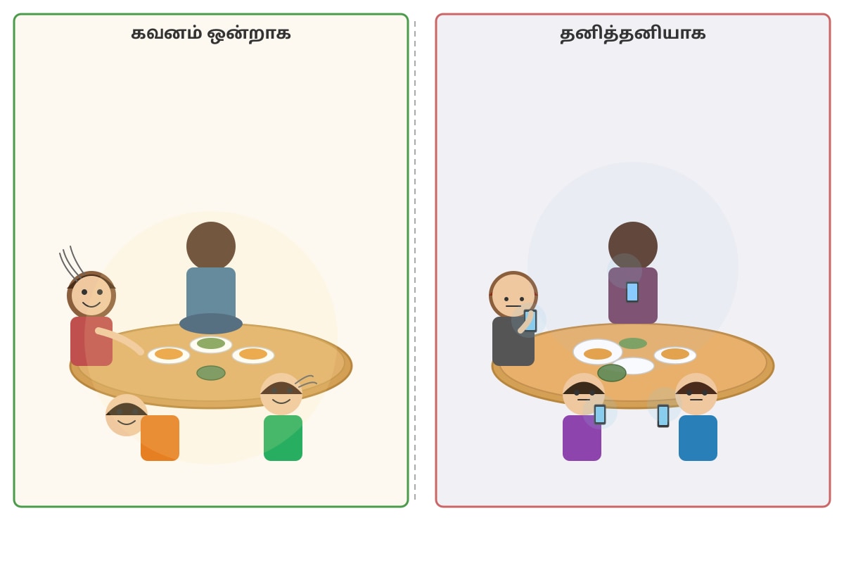Source Image for Q20 (ALEVEL Tamil H1)