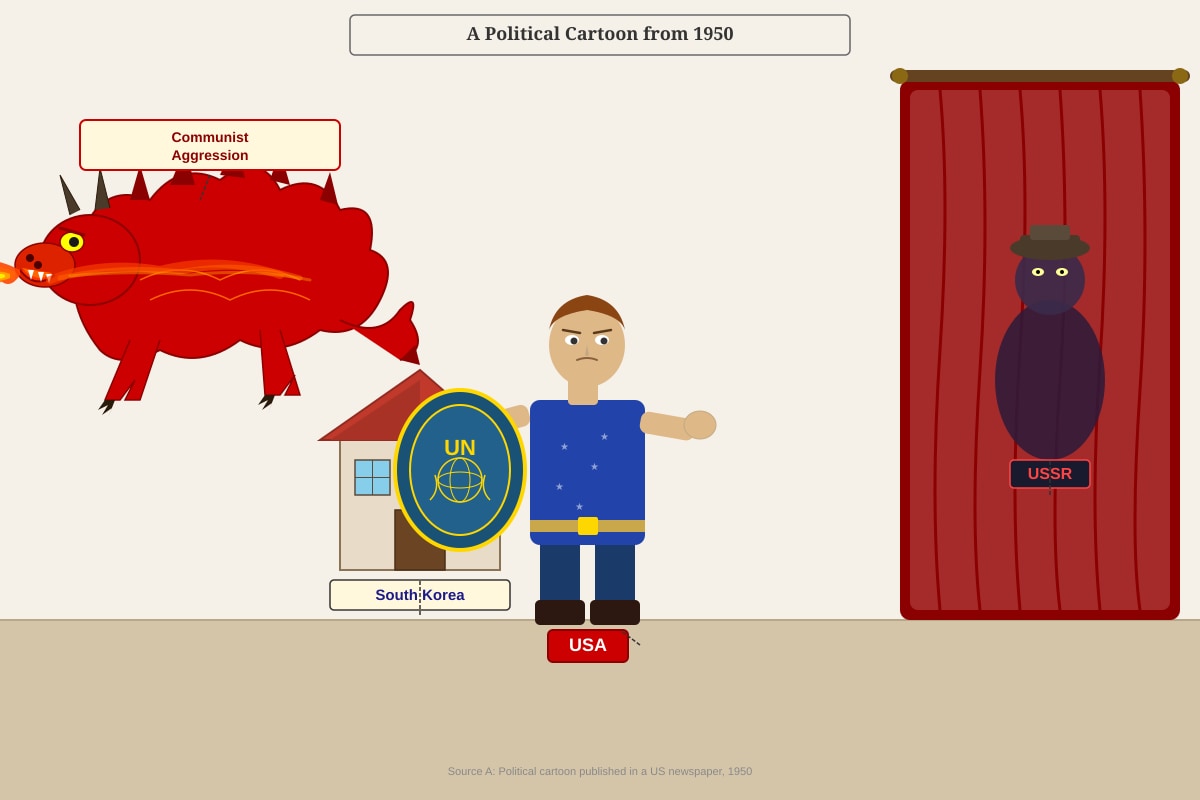 Cartoon for Q11 (SEC2 History)