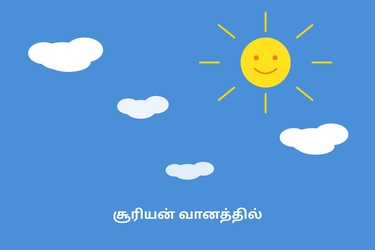 Diagram for Q17 (P1 Tamil)
