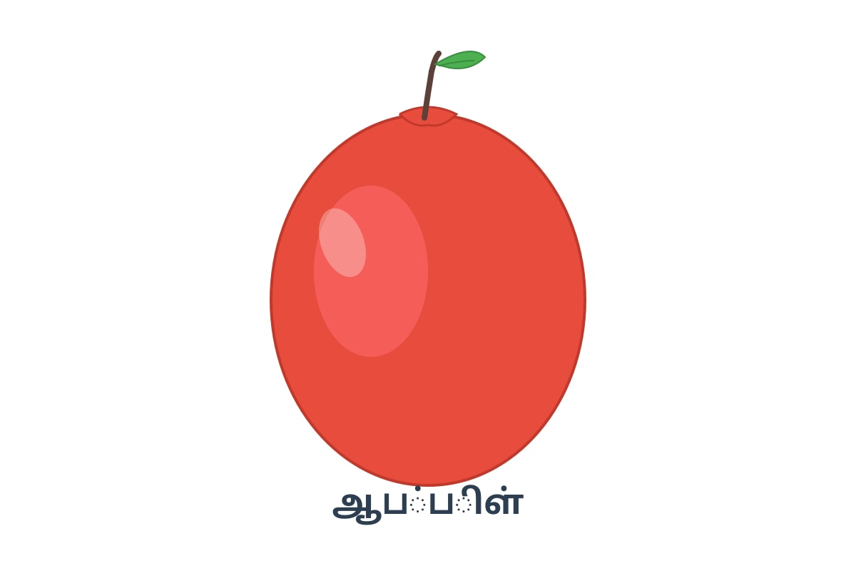 Picture for placeholder 1 (P2 Tamil)