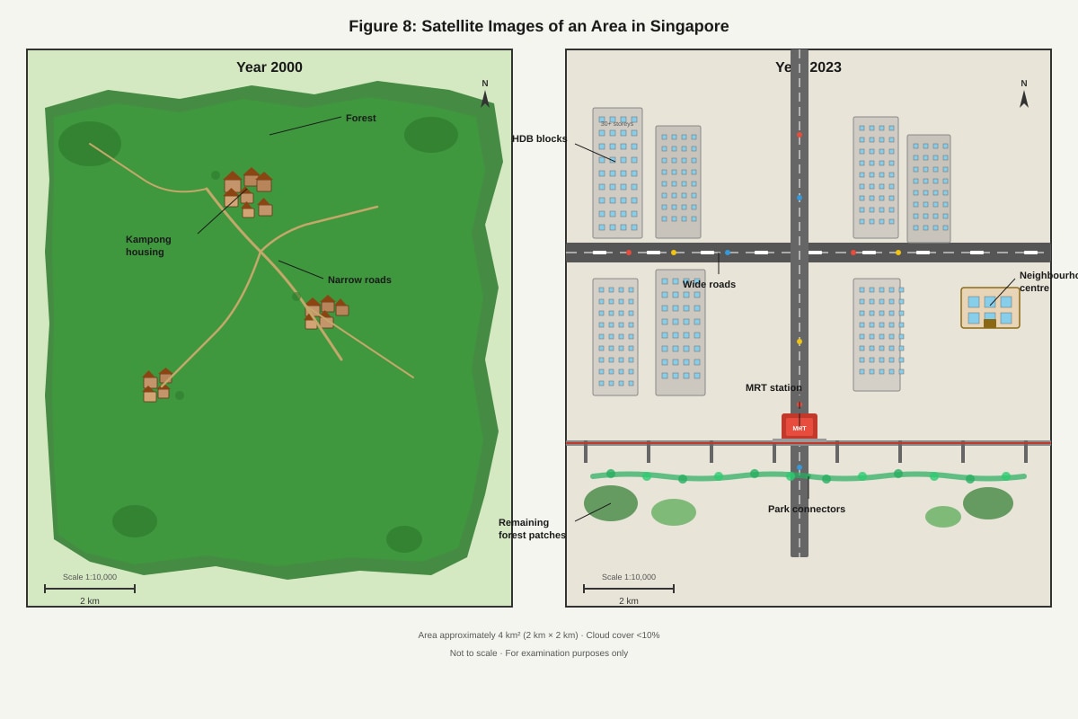 Source Image for Q10 (SEC2 Geography)