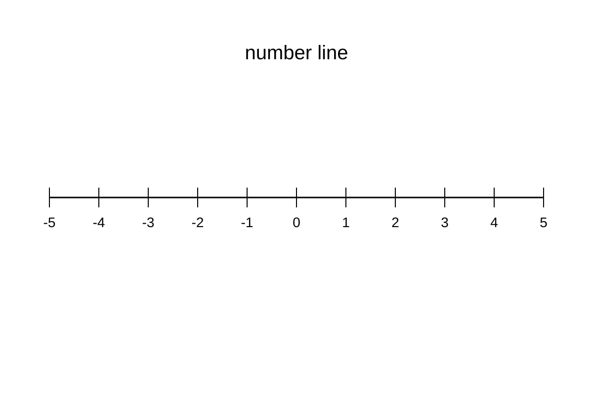 Diagram for Q12 (SEC1 Maths)