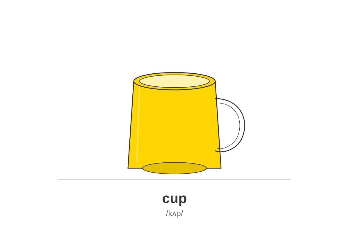 Picture for Q10 (P1 English)
