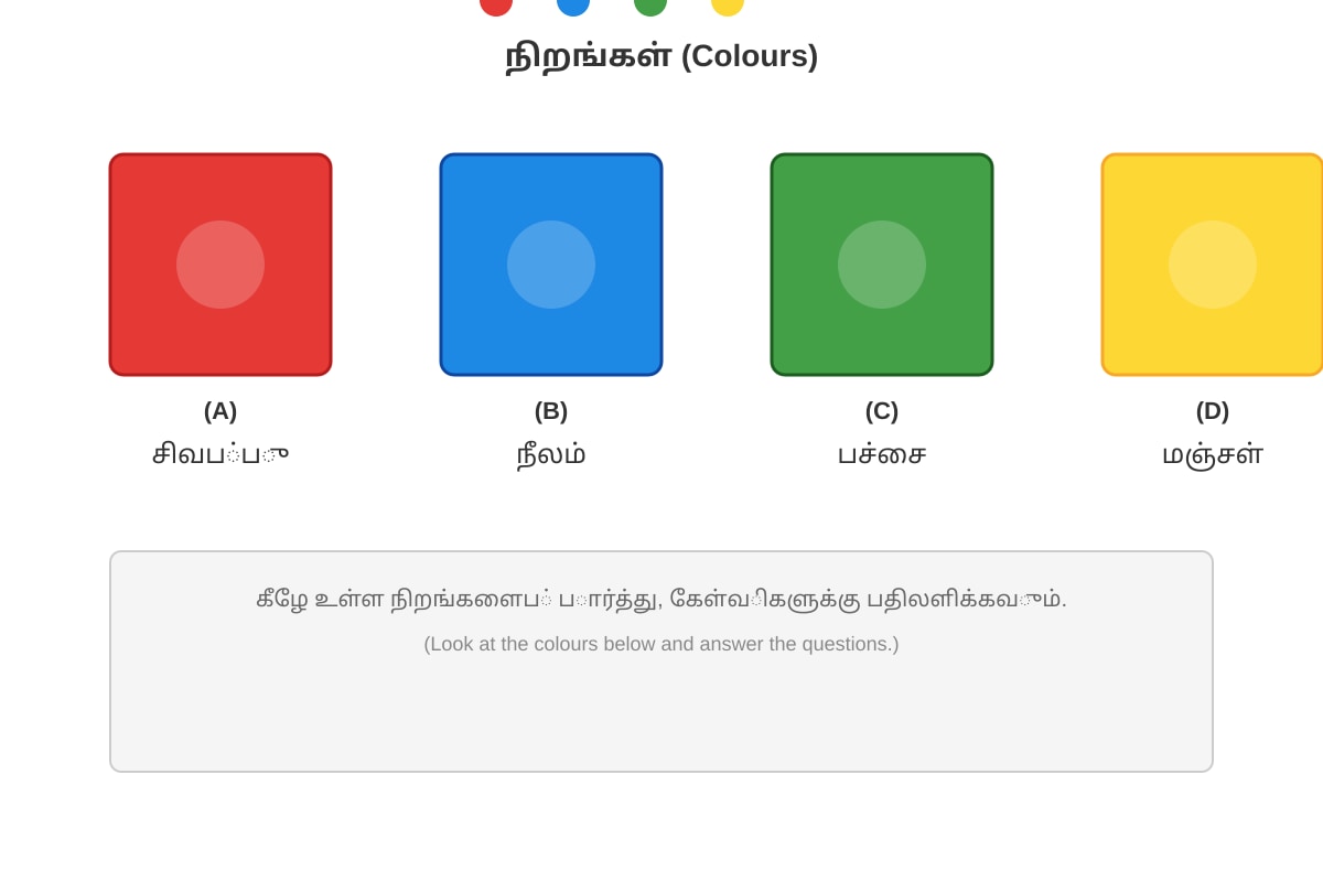 Figure for Q2 (P1 Tamil)