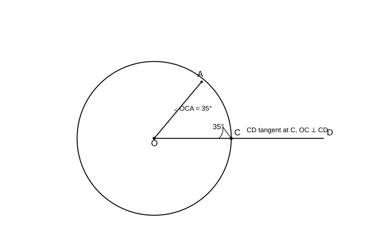 Diagram for Q9 (OLEVEL Emaths)