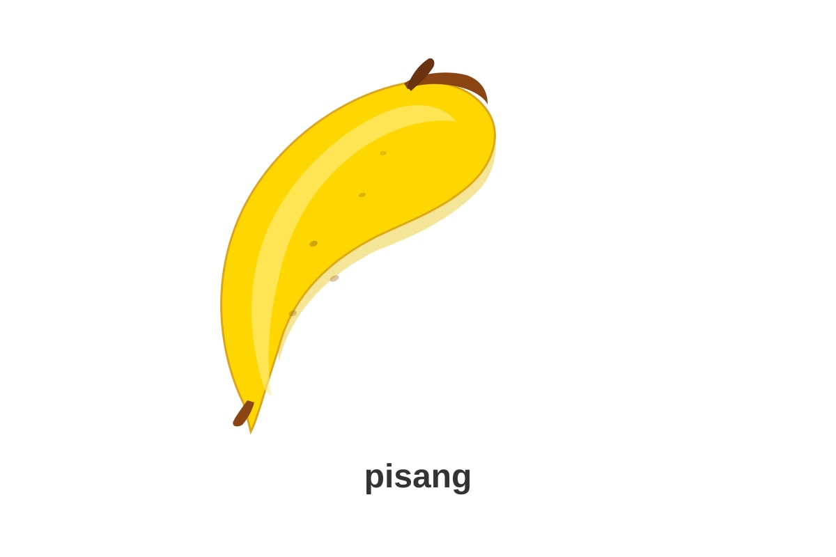 Figure for Q2 (P1 Malay)