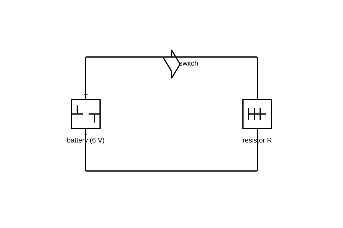 Diagram for Q7 (SEC3 Combined Science)