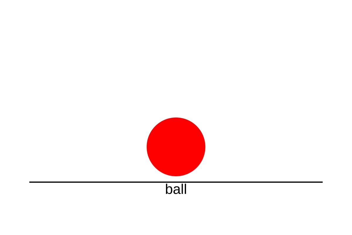 Figure for Q18 (P1 English)