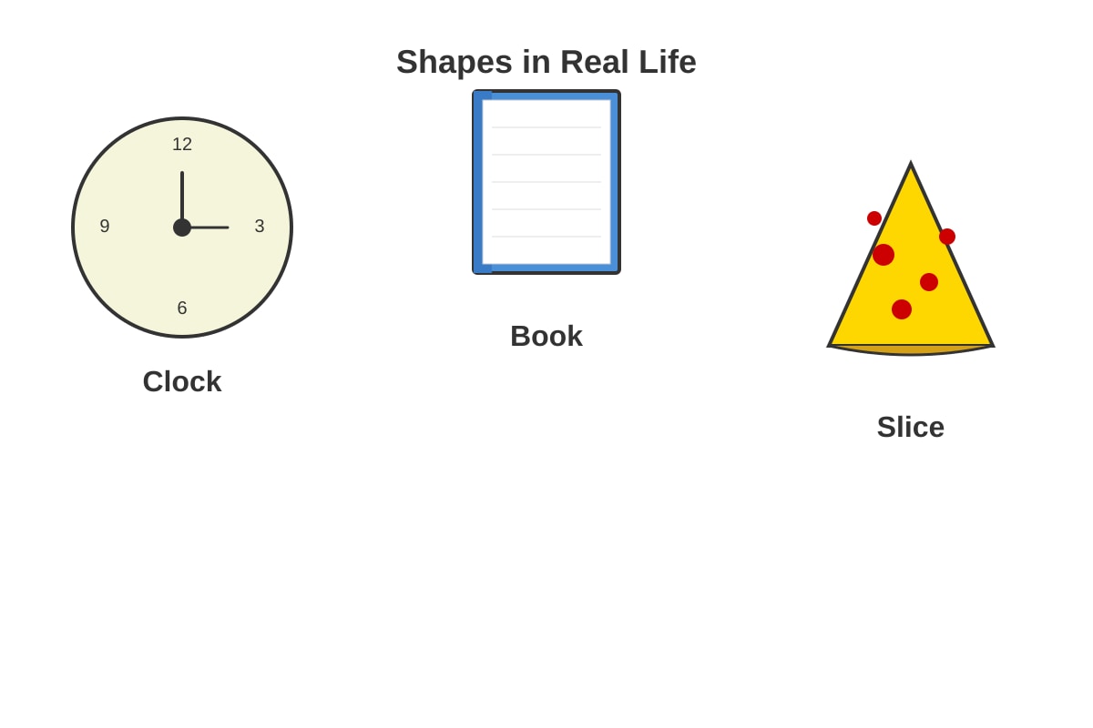 Figure for Q13 (P1 Maths)
