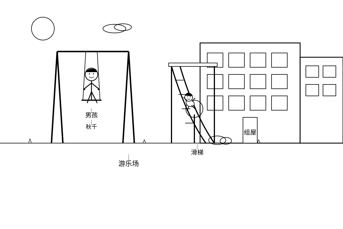 Diagram for Q12 (P3 Chinese)