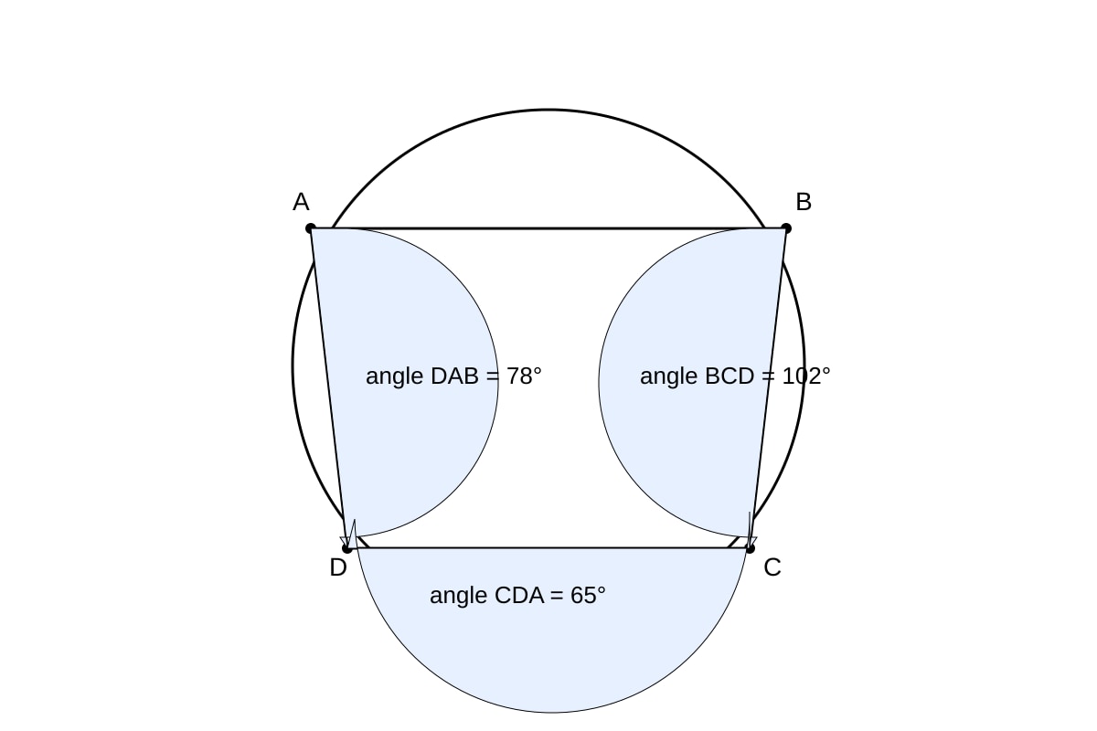Diagram for Q9 (SEC4 Emaths)