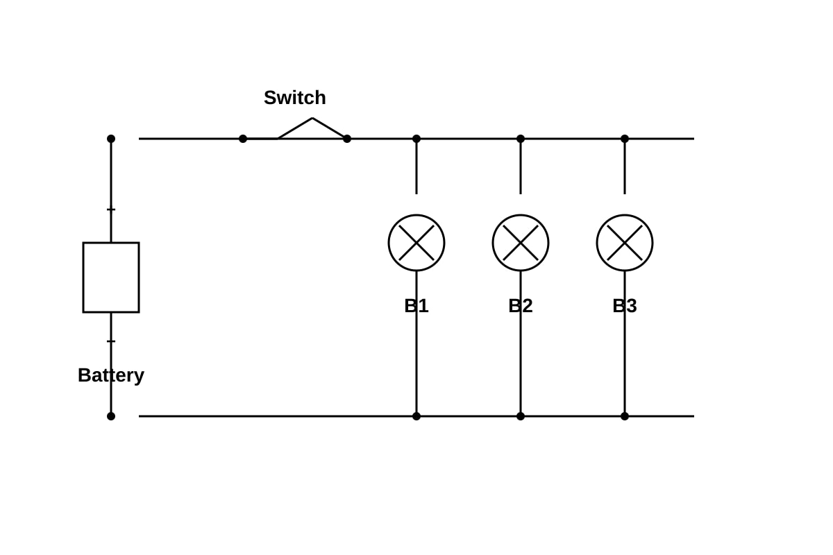 Diagram for Q33 (P6 Science)