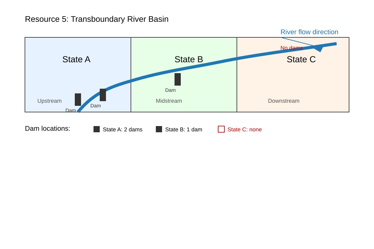 Map for Q13 (ALEVEL Geography H2)