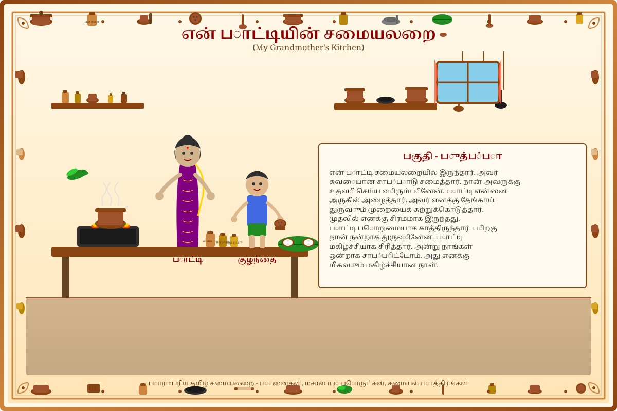 Source Image for Q1-Q10 (P3 Tamil)