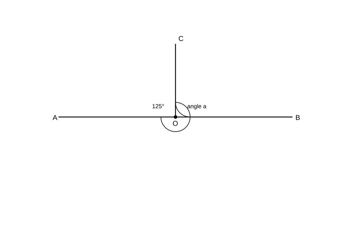Diagram for Q6 (P5 Maths)