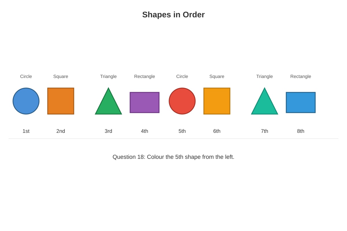 Diagram for Q18 (P1 Maths)