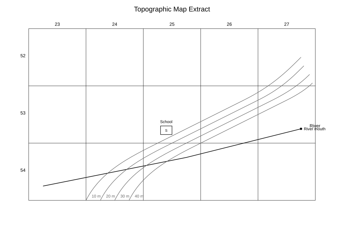 Map for Q3 (SEC1 Geography)