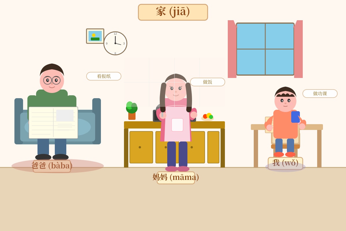 Diagram for Q22 (P1 Chinese)