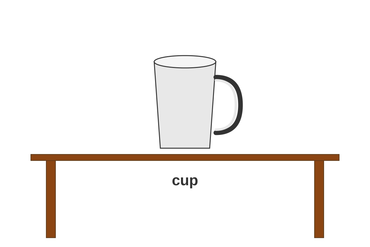 Diagram for Q10 (P1 English)
