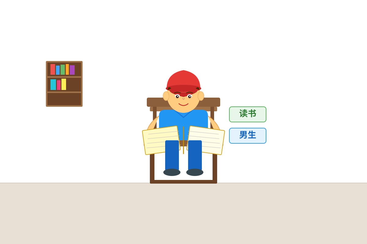 Figure for Q3 (P1 Chinese)