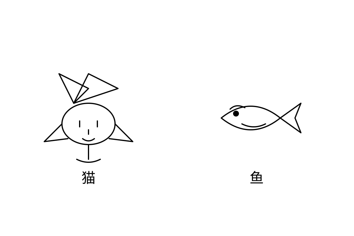Diagram for Q18 (P2 Chinese)