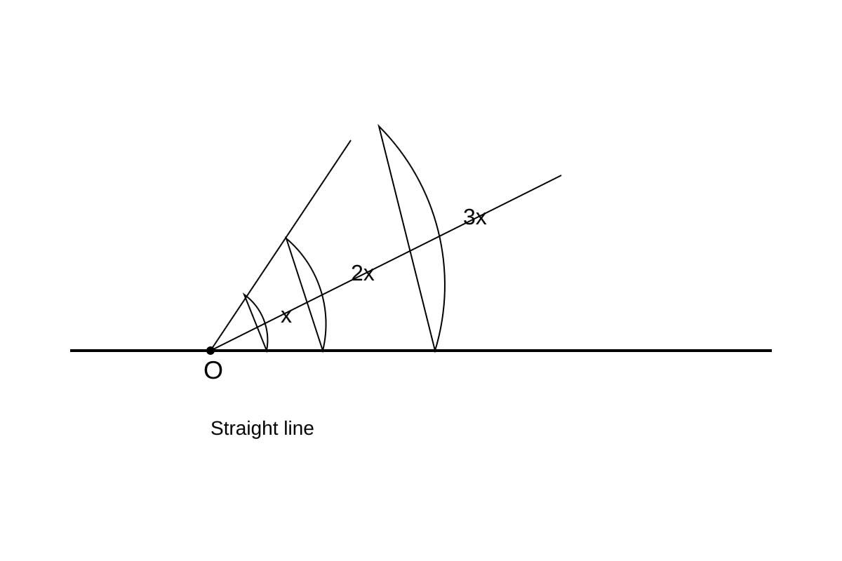 Diagram for Q14 (SEC1 Maths)