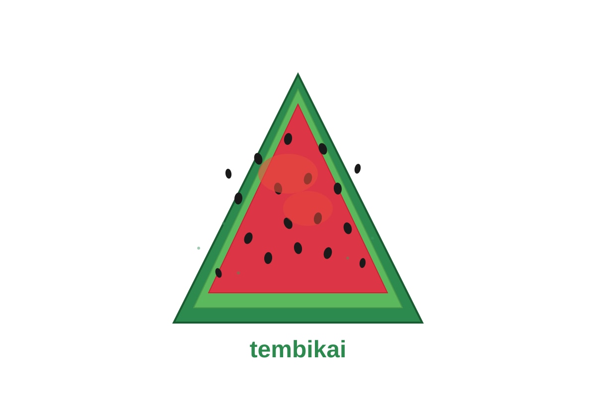 Figure for Q5 (P1 Malay)