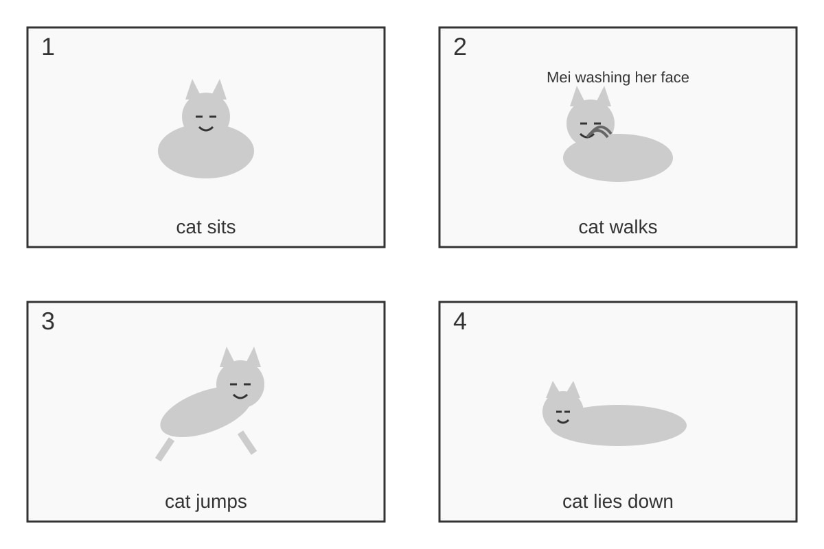 Diagram for Q3 (P1 English)