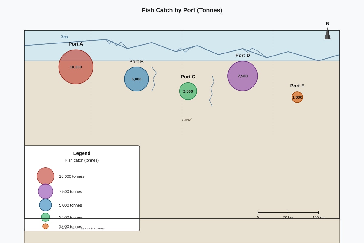 Image for placeholder 9 (ALEVEL Geography H2)