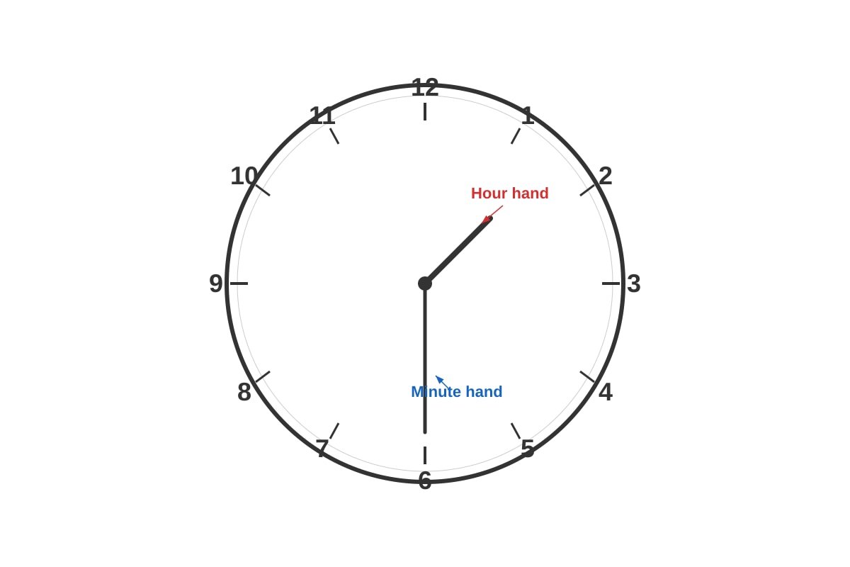 Diagram for Q3 (P1 Maths)