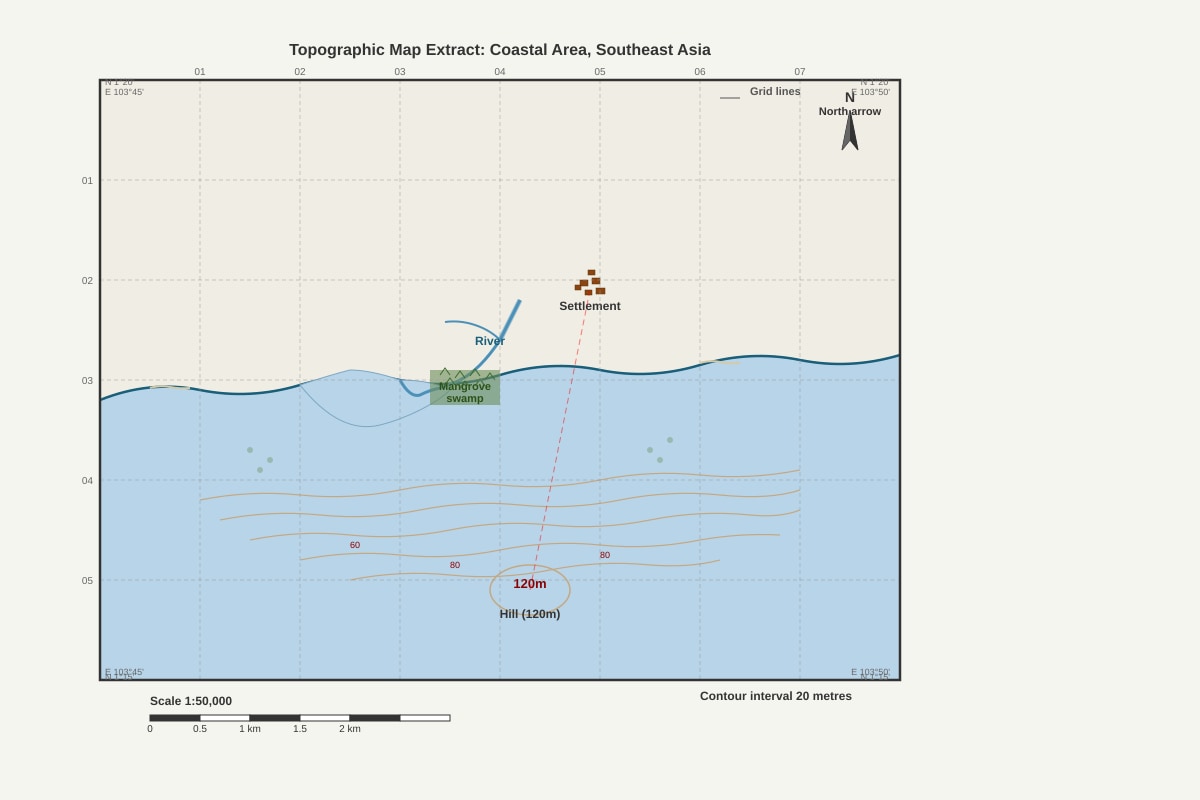 Map for Q1 (ALEVEL Geography H2)