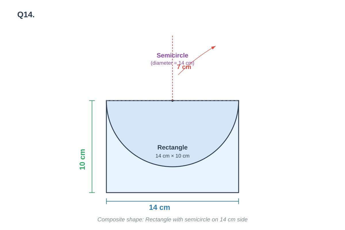 Diagram for Q14 (P6 Maths)