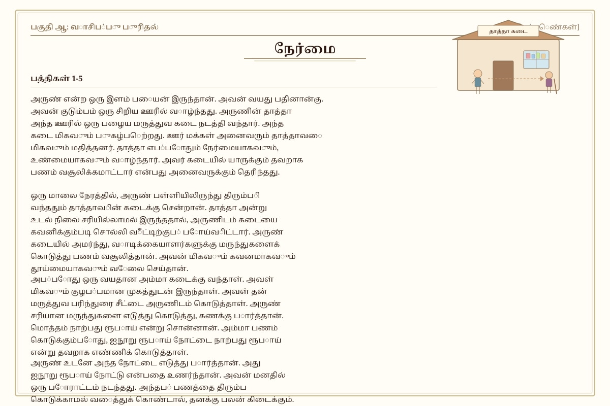 Source Image for Q11 (SEC2 Tamil)